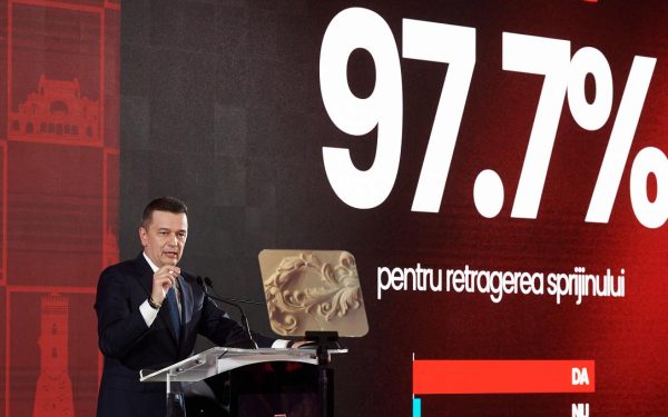 PSD Își Retrage Sprijinul Pentru Premierul Liberal: Criză Politică În România?