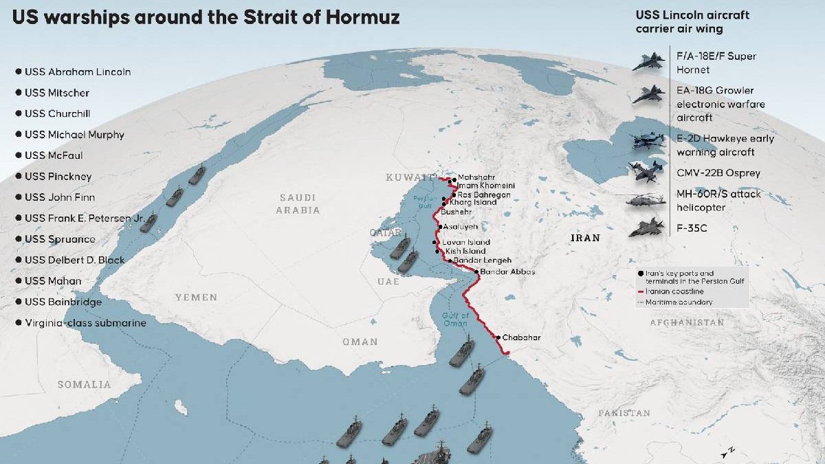 Dolarul scade, Ormuz fierbe: Europa sfidează SUA în războiul din Iran