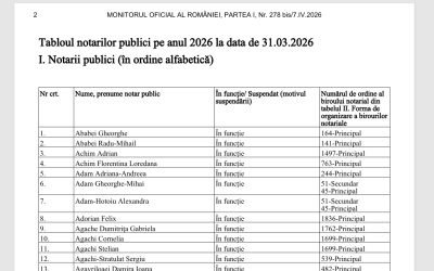 Tabloul notarilor publici 2026 devine oficial în Monitorul Oficial