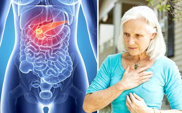 Cancerul pancreatic: Semne SUBTILE ignorate. Atenție, nu doar durerea te avertizează