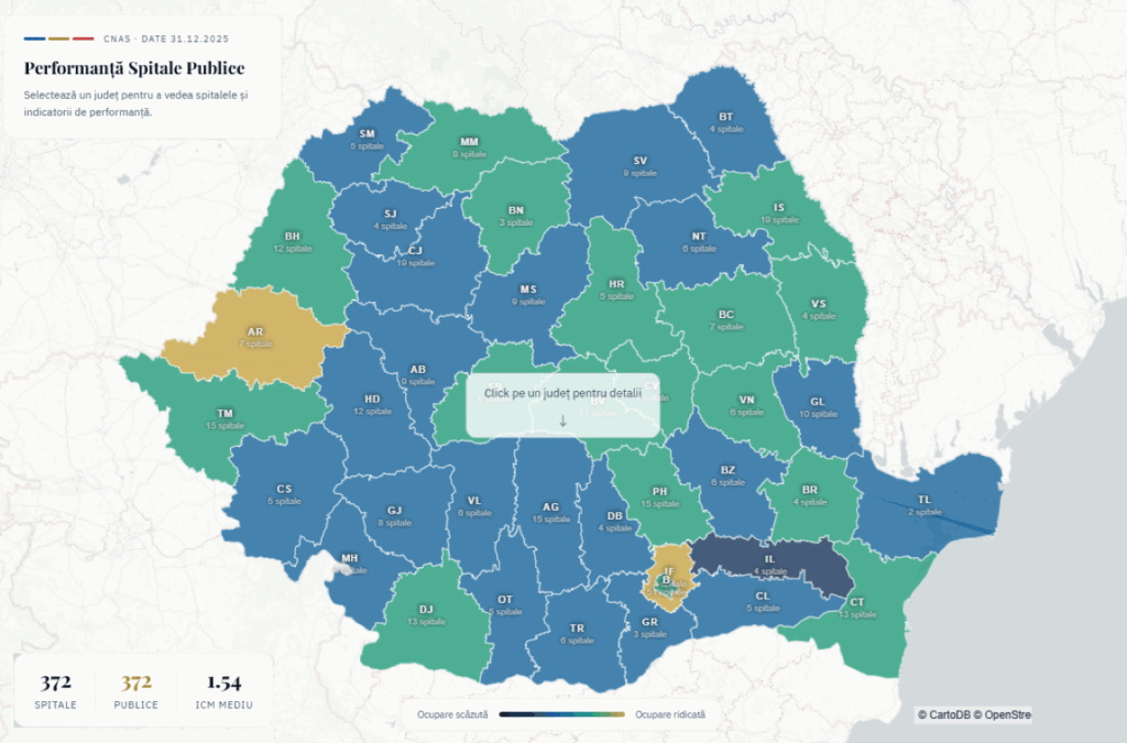 Spitalele din Buzău, sub lupă: Aplicație nouă pentru transparență