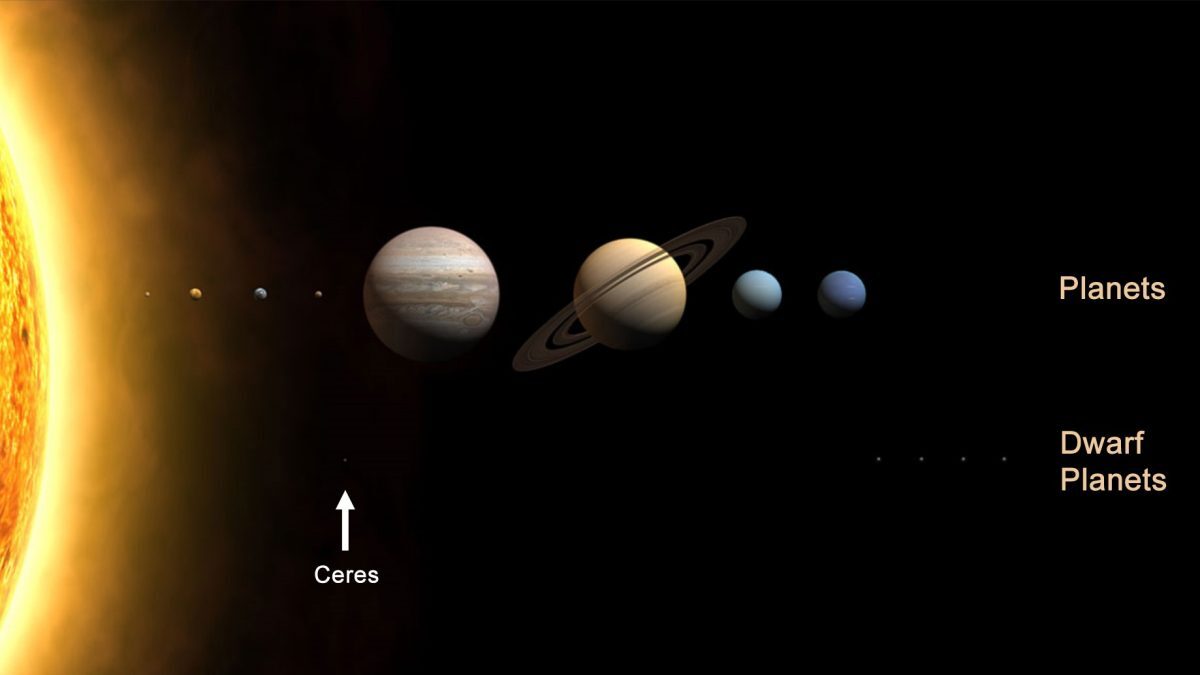 Ceres, o planetă cu secrete ascunse