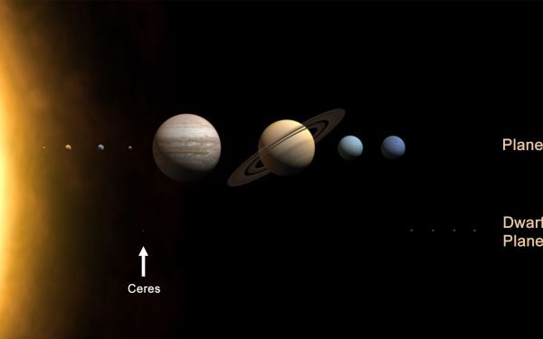 Ceres, o planetă cu secrete ascunse