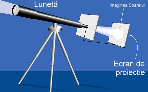 Eclipsa din 2026: Marele eveniment astronomic de la București