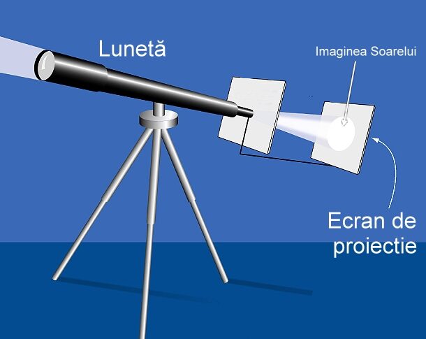 Eclipsa din 2026: Marele eveniment astronomic de la București