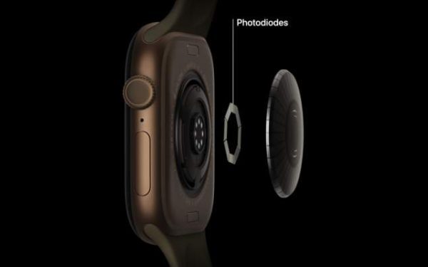 Apple Watch Ultra 4 și Series 12: Schimbări timide, prețuri mari